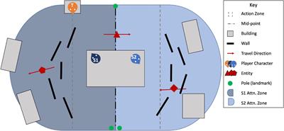 Analysis of Communication, Team Situational Awareness, and Feedback in a Three-Person Intelligent Team Tutoring System